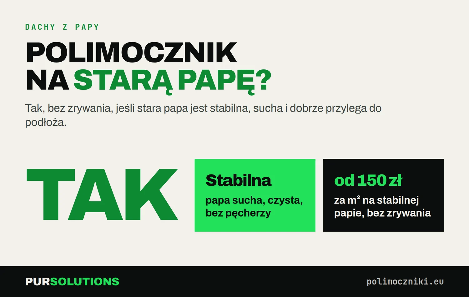 Tak, polimocznik można natryskiwać na stabilną, suchą papę bez zrywania; koszt od ok. 150 zł za m².