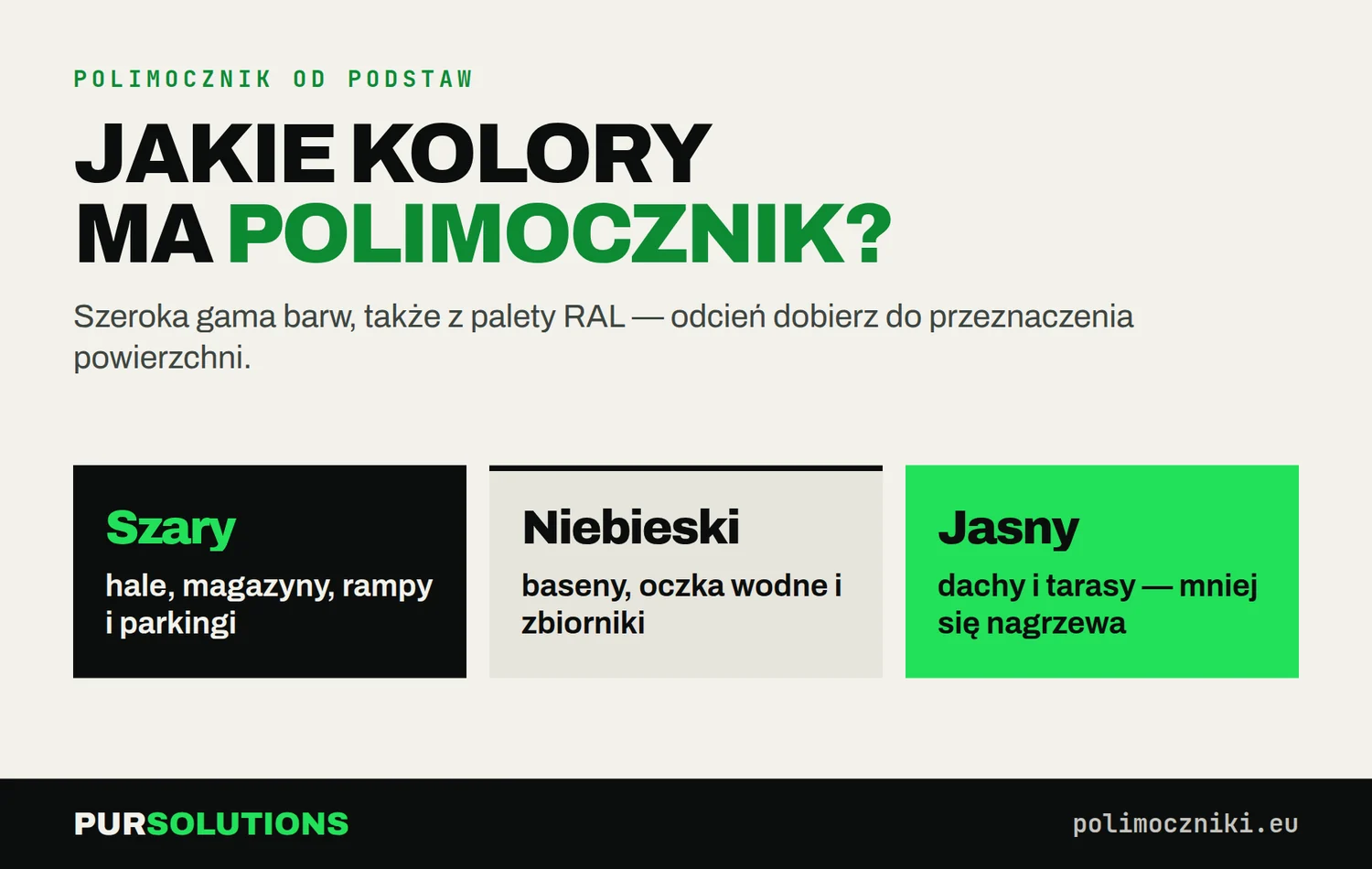 Dobór koloru polimocznika: szary do hal i ramp, niebieski do basenów i zbiorników, jasny na dachy i tarasy