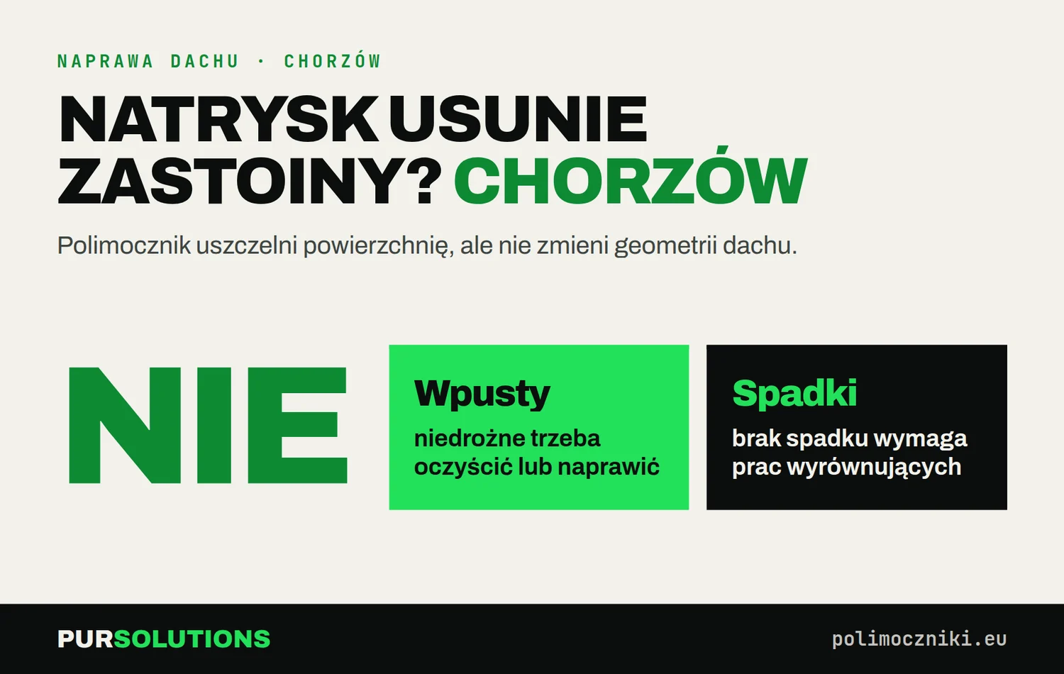Czy natrysk polimocznika usunie zastoiny wody na dachu w Chorzowie – nie, trzeba naprawić wpusty i spadki
