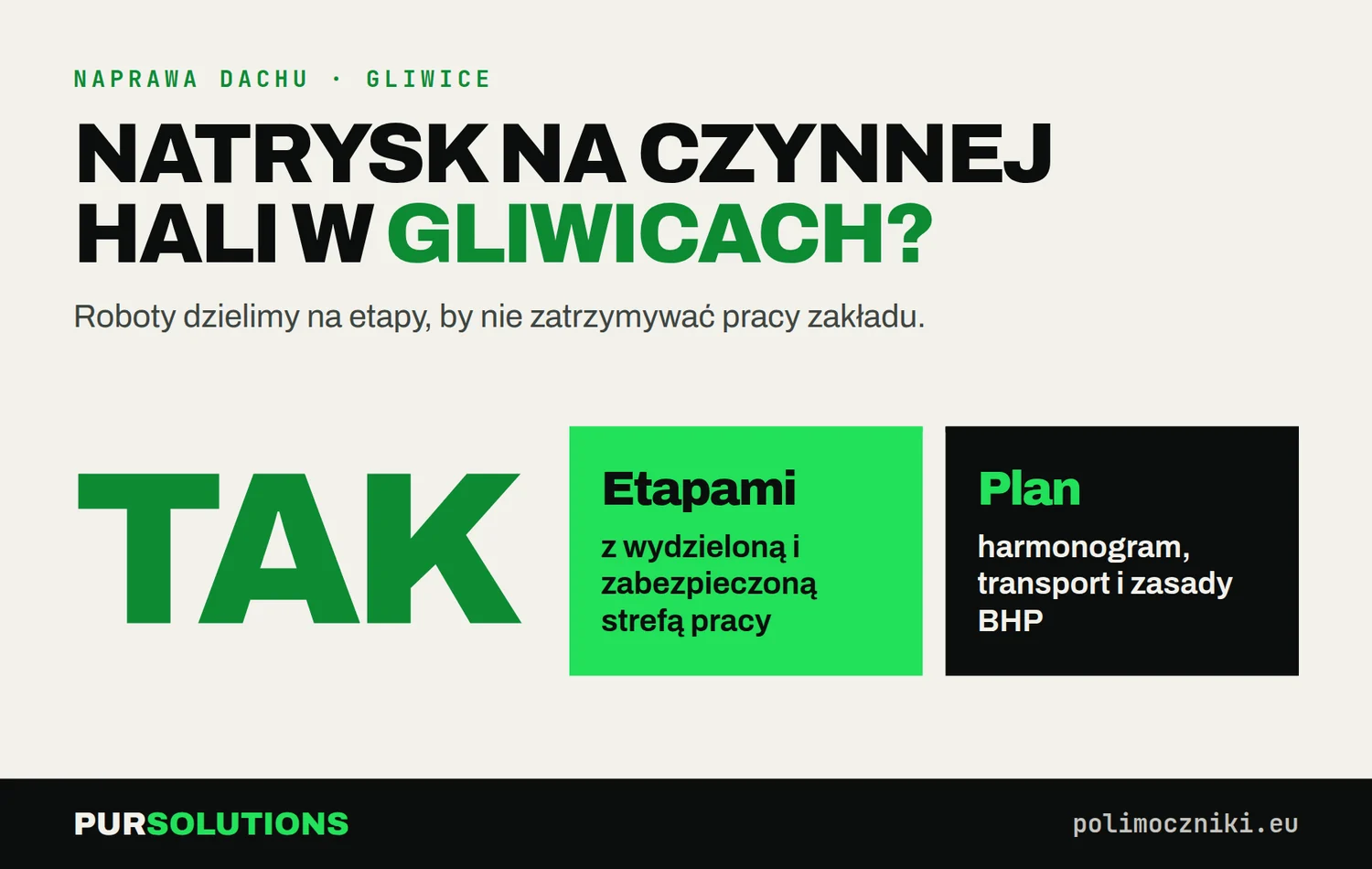Czy natrysk polimocznika można wykonać na czynnej hali w Gliwicach – tak, etapami