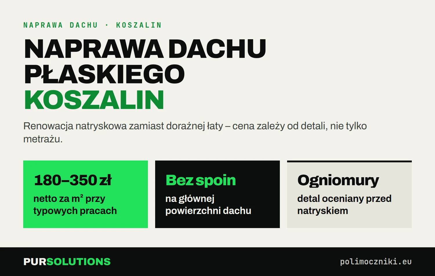 Naprawa dachu płaskiego w Koszalinie: 150–220 zł netto za m², powłoka bez spoin, ocena ogniomurów