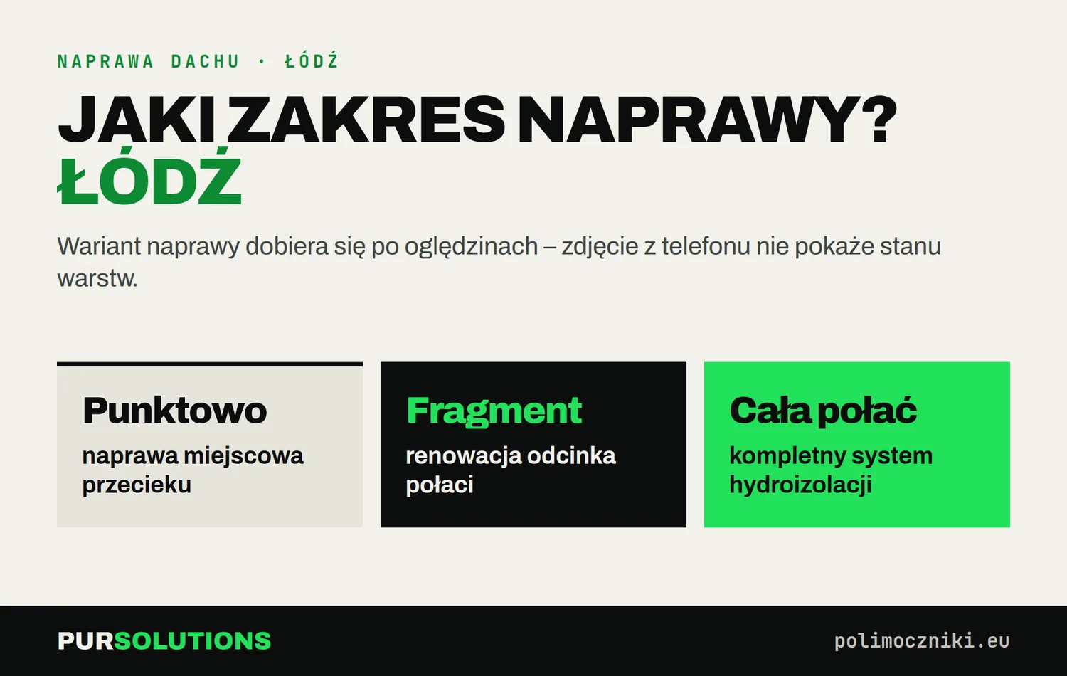 Trzy warianty naprawy dachu płaskiego w Łodzi: naprawa punktowa, renowacja fragmentu lub całej połaci