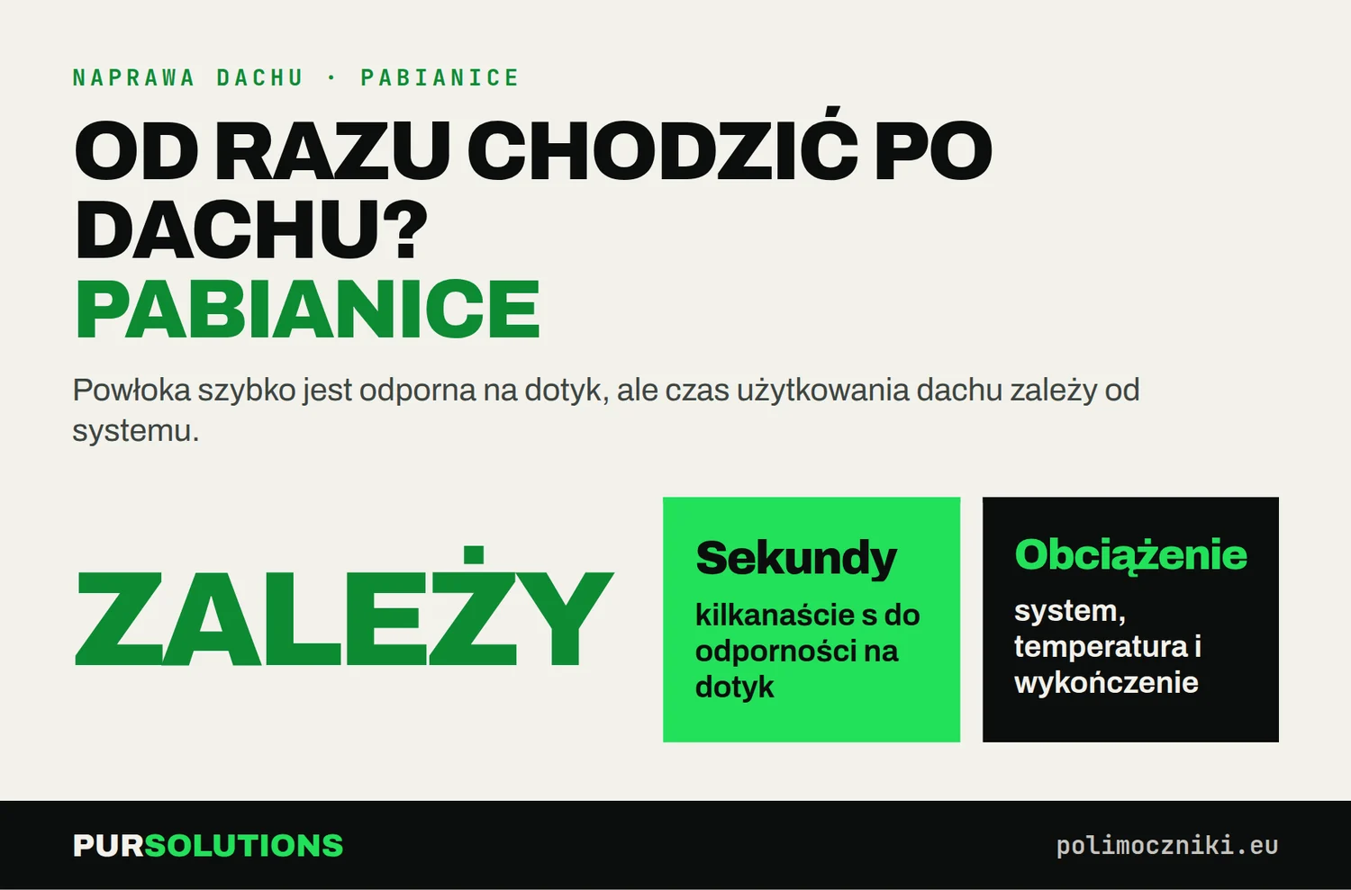 Czy po natrysku polimocznika w Pabianicach można od razu chodzić po dachu: zależy od systemu i warunków