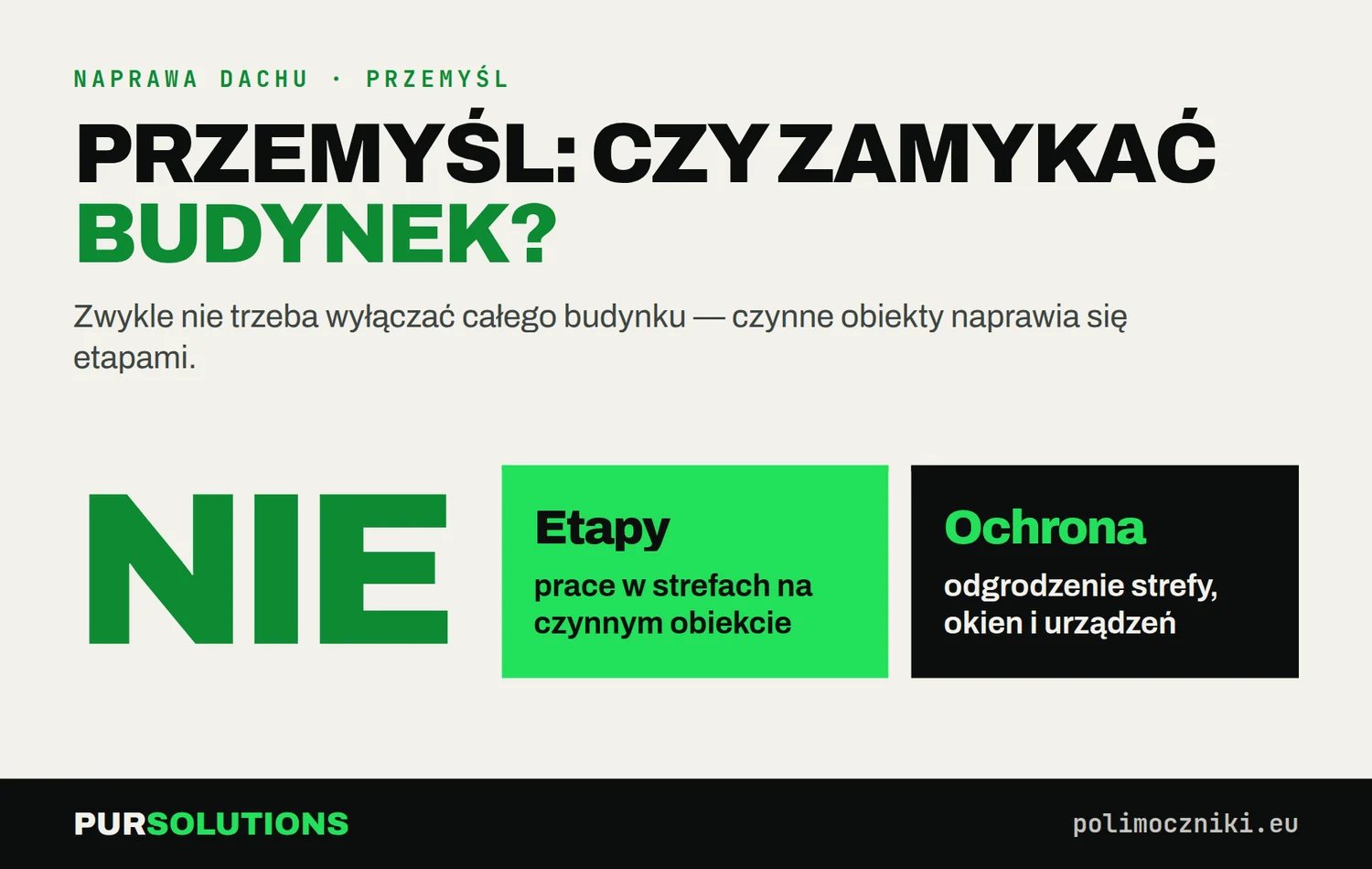 Infografika: naprawa dachu płaskiego w Przemyślu zwykle nie wymaga zamykania budynku