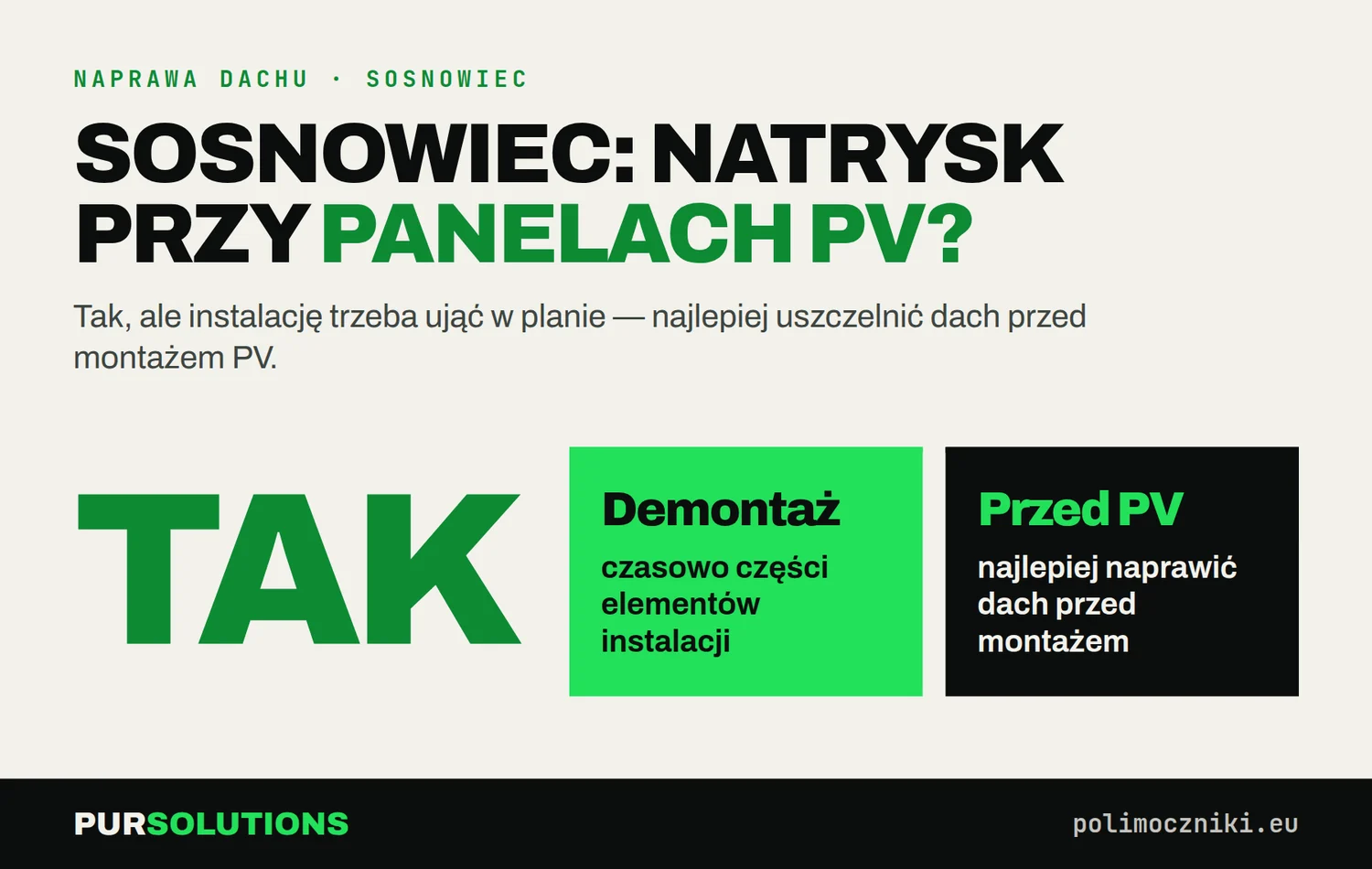 Infografika: natrysk polimocznika na dachu płaskim z fotowoltaiką w Sosnowcu