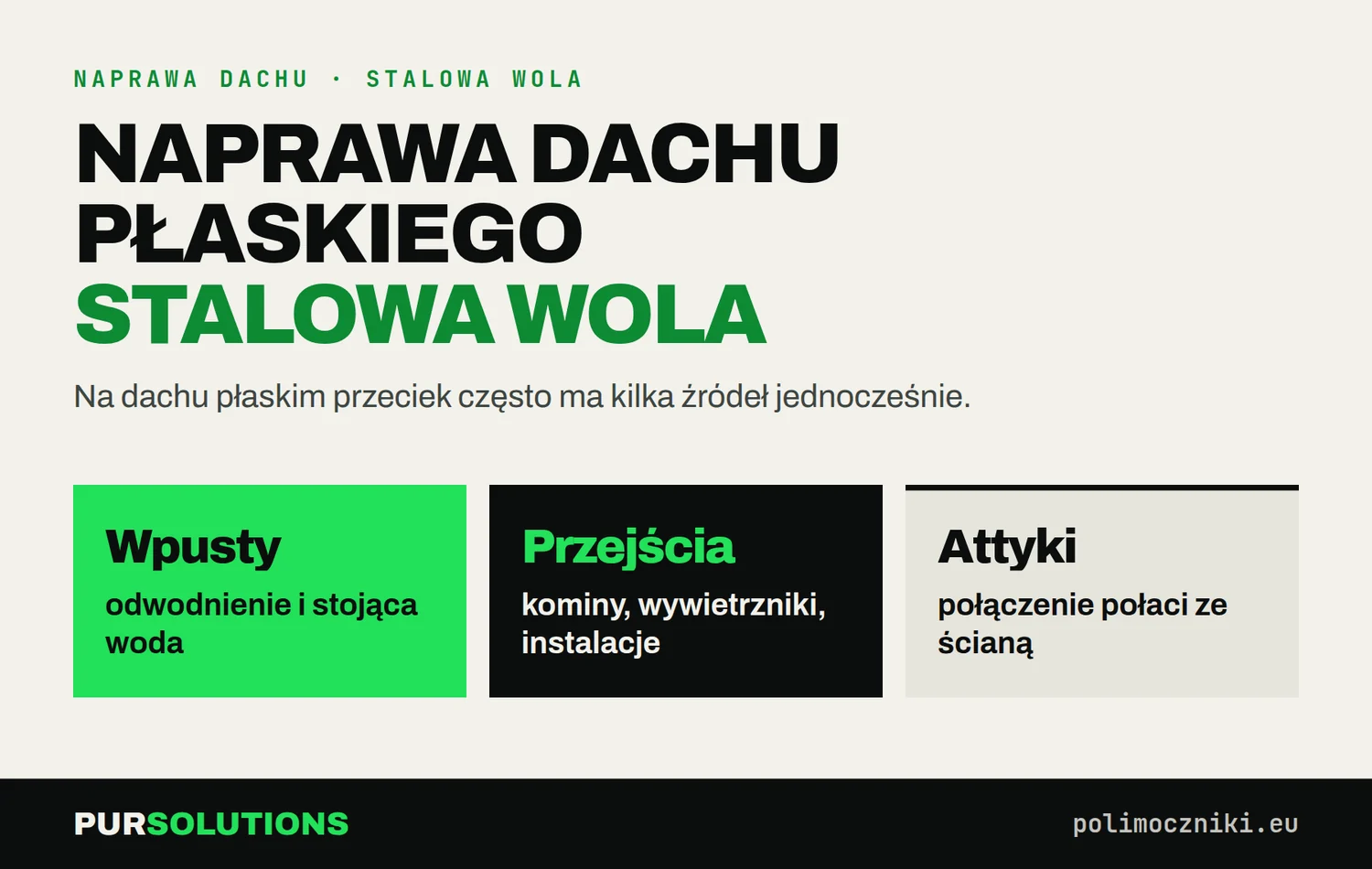Infografika: najczęstsze miejsca przecieków dachu płaskiego w Stalowej Woli