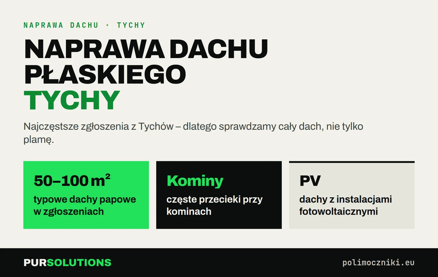 Typowe zgłoszenia naprawy dachu płaskiego w Tychach: dachy papowe 50–100 m², przecieki przy kominach, dachy z PV
