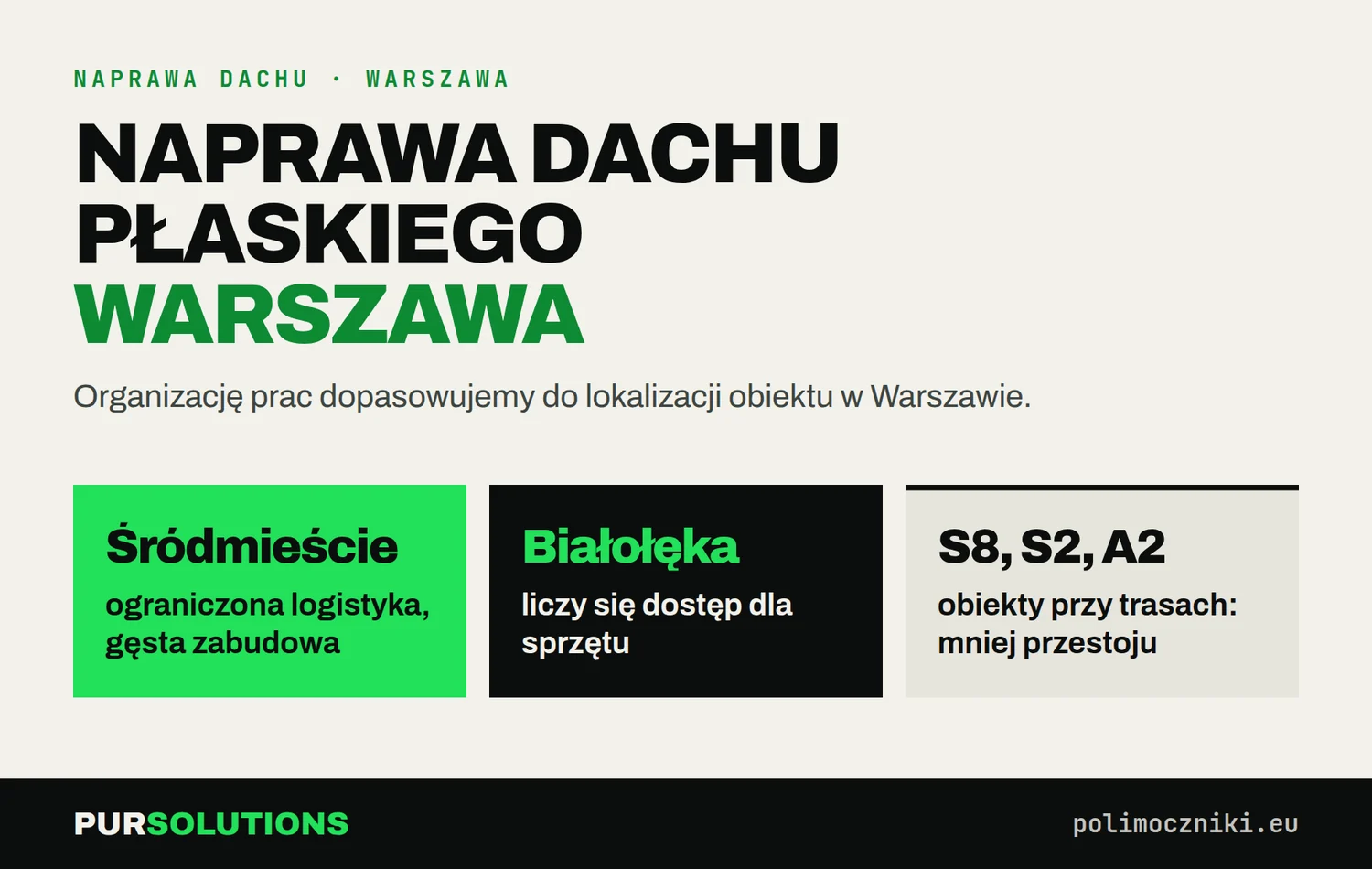 Naprawa dachu płaskiego w Warszawie: logistyka w Śródmieściu, dostęp sprzętu na Białołęce, obiekty przy S8, S2, A2