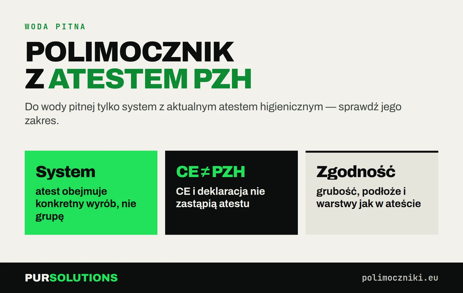 Atest PZH polimocznika: dotyczy konkretnego systemu, nie zastępuje go znak CE, wykonanie musi odpowiadać atestowi