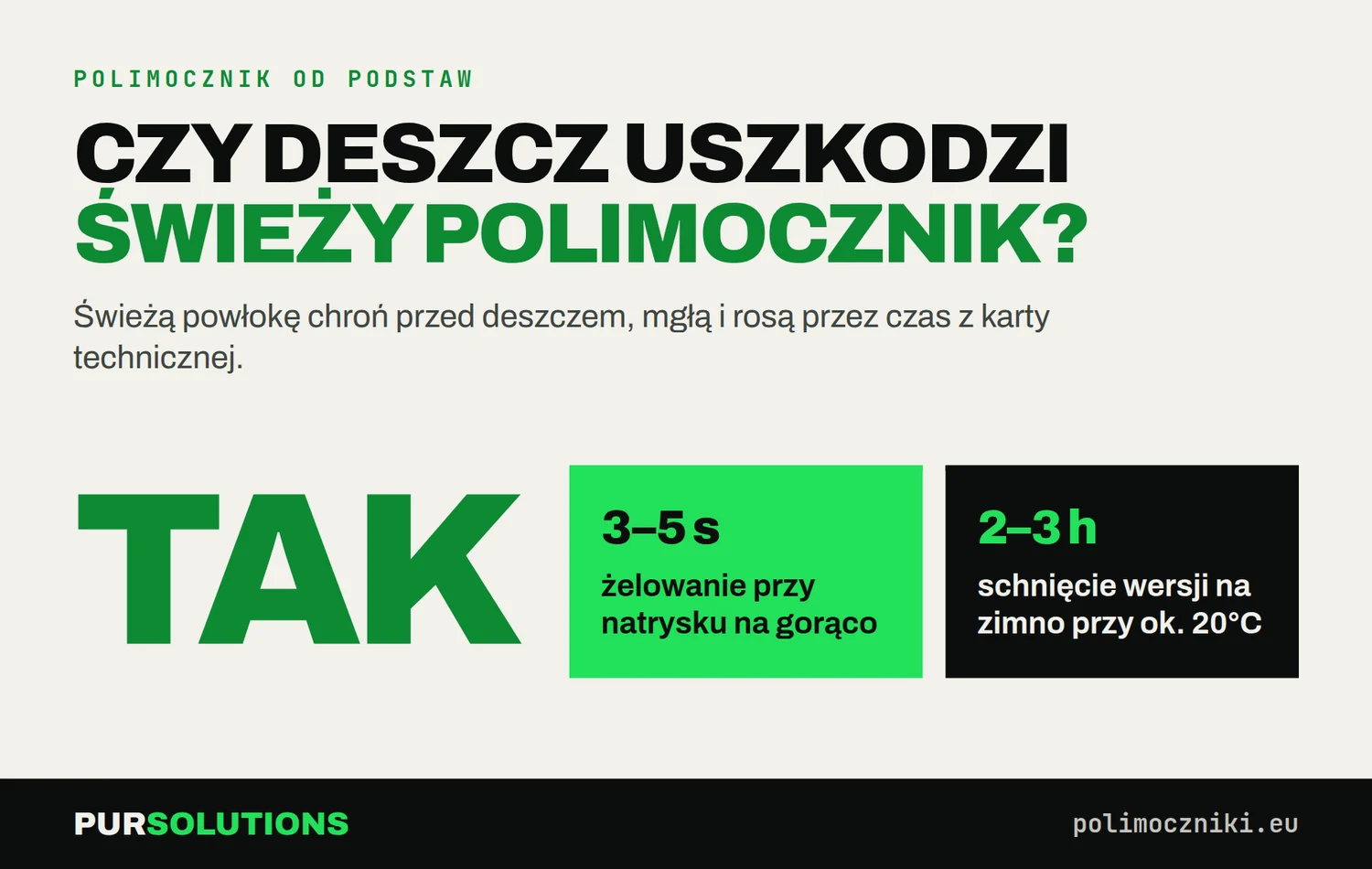 Deszcz może uszkodzić świeży polimocznik: natrysk na gorąco żeluje w 3–5 s, wersja na zimno schnie 2–3 h