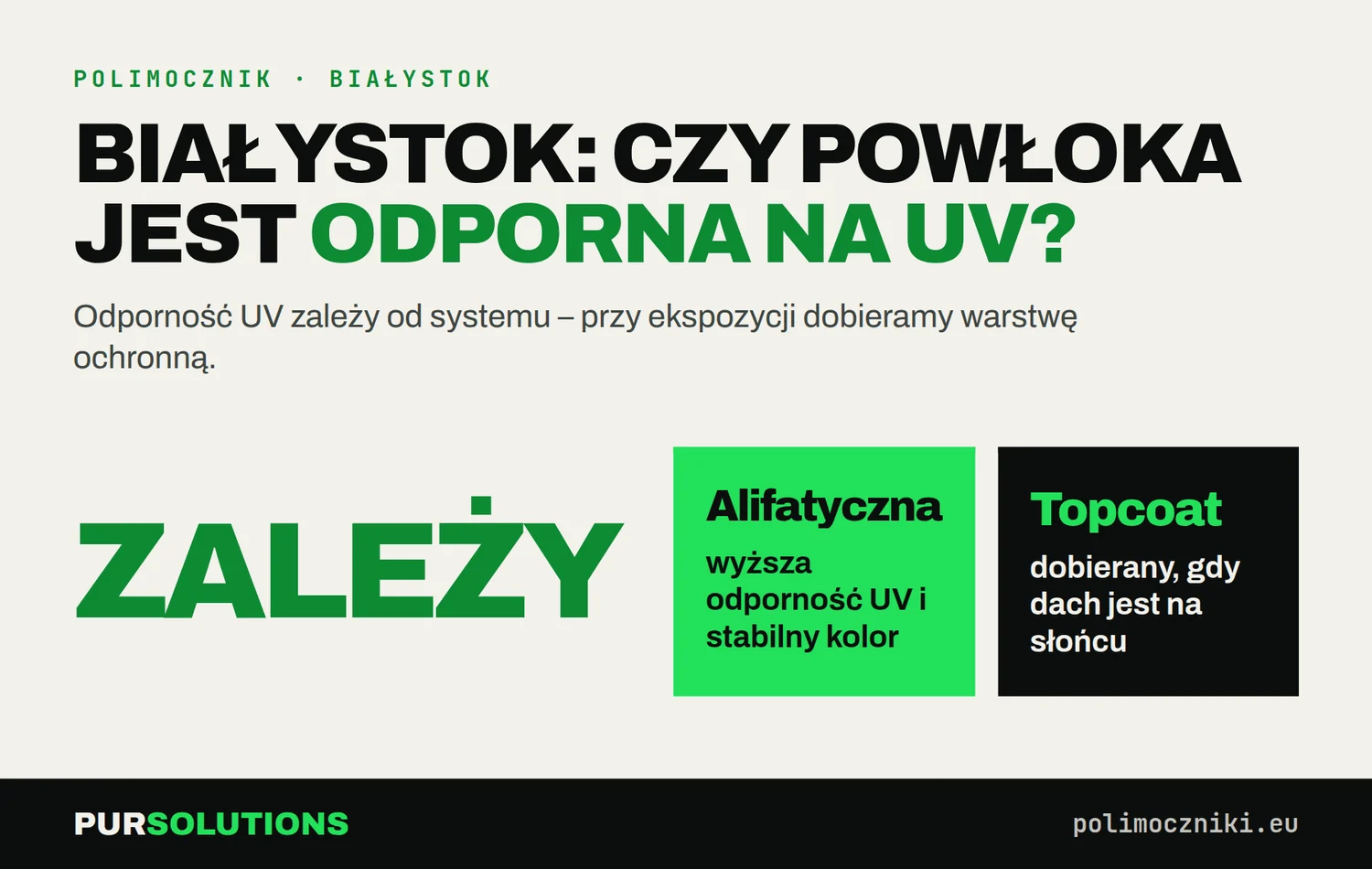 Czy polimocznik na dachu w Białymstoku jest odporny na UV? Zależy od systemu – alifatyczna warstwa ochronna