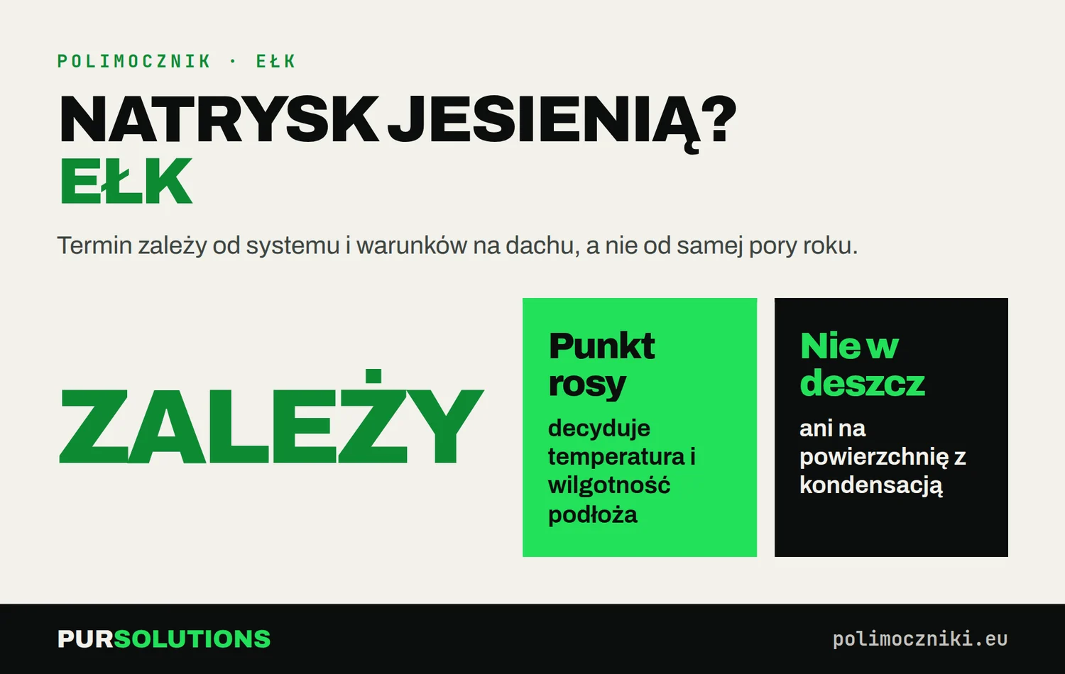Czy natrysk polimocznika w Ełku można wykonać jesienią: zależy od punktu rosy, temperatury podłoża i braku opadów