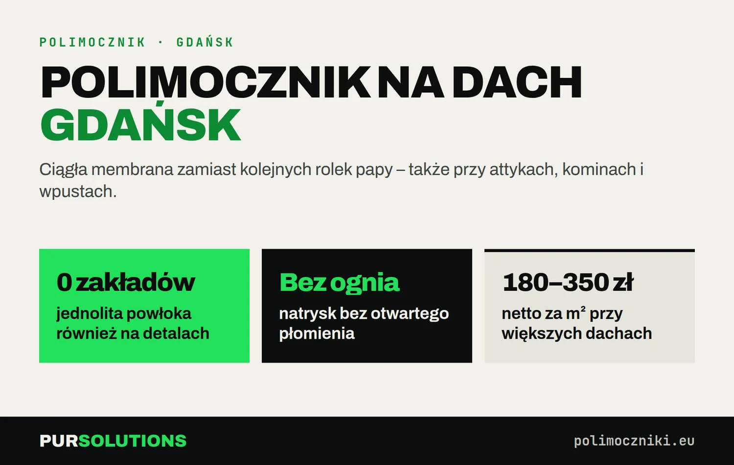 Polimocznik na dach w Gdańsku: powłoka bez zakładów, natrysk bez ognia, orientacyjnie 150–220 zł netto za m²