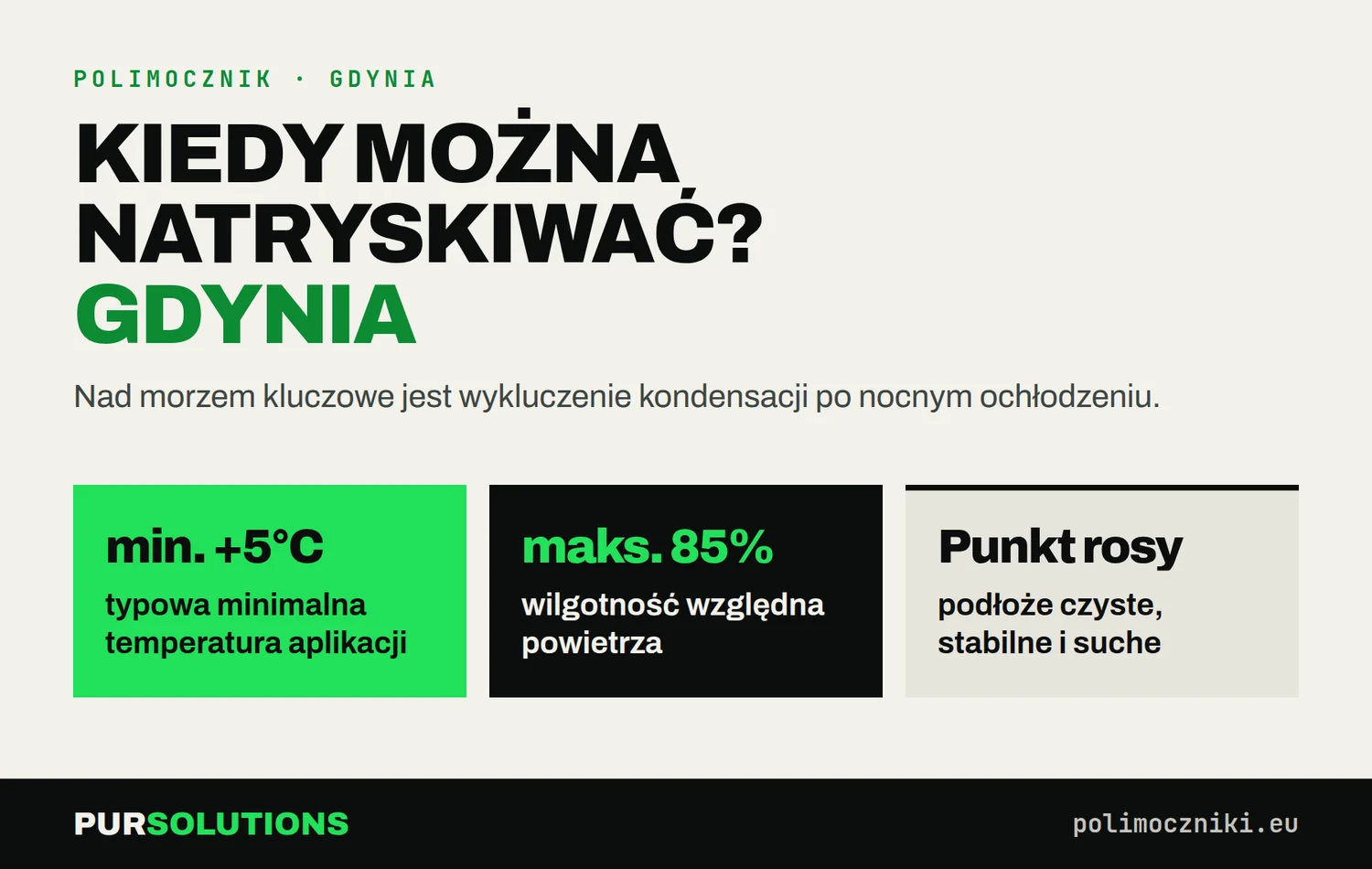Warunki natrysku polimocznika w Gdyni: minimum +5°C, wilgotność do 85%, kontrola punktu rosy i suche podłoże