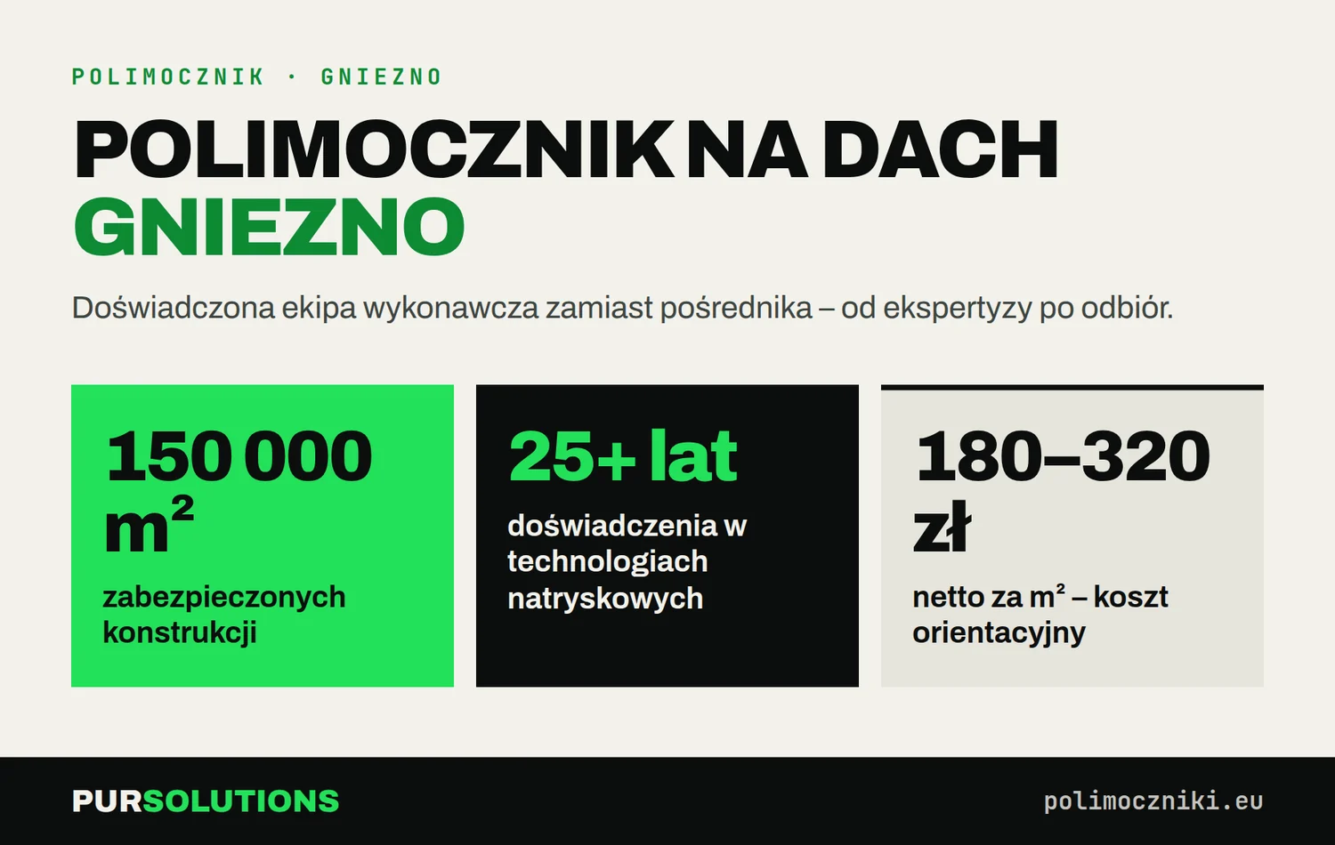 Polimocznik w Gnieźnie: 150 000 m² zabezpieczonych konstrukcji, ponad 25 lat doświadczenia, 150–220 zł netto/m²