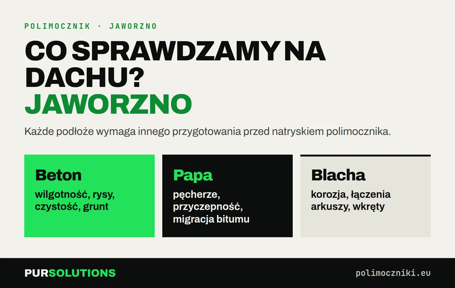 Co sprawdzamy przed natryskiem w Jaworznie: na betonie wilgotność i rysy, na papie pęcherze, na blasze korozję