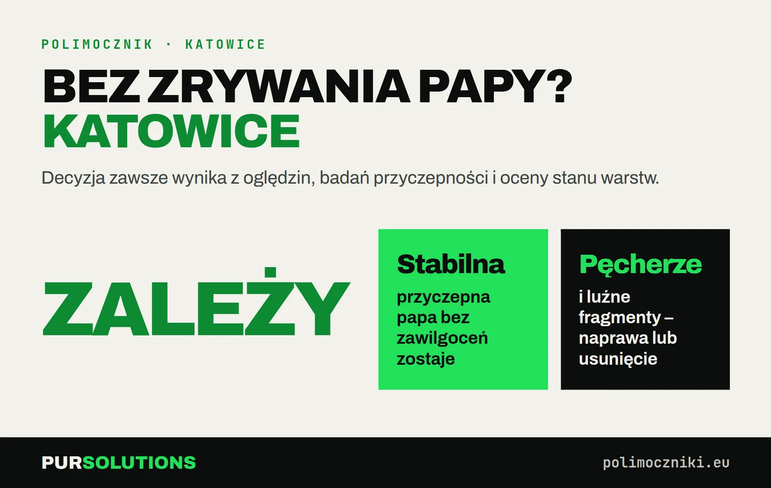 Czy w Katowicach można natrysnąć polimocznik bez zrywania papy: tak przy stabilnej papie, pęcherze wymagają naprawy