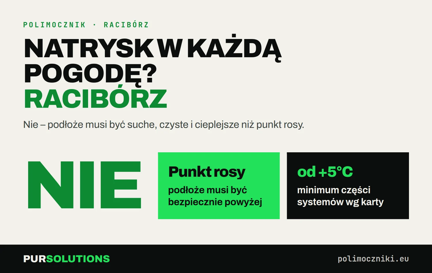 Natrysk polimocznika w Raciborzu nie w każdą pogodę: podłoże powyżej punktu rosy, część systemów od +5°C