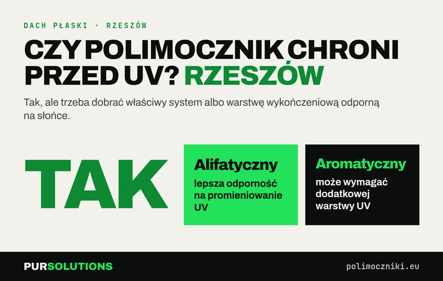 Czy polimocznik chroni dach przed UV w Rzeszowie: tak, system alifatyczny lub aromatyczny z warstwą UV