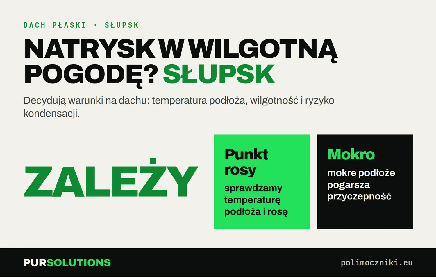Czy natrysk polimocznika w Słupsku można wykonać przy wilgotnej pogodzie: zależy od punktu rosy i suchego podłoża