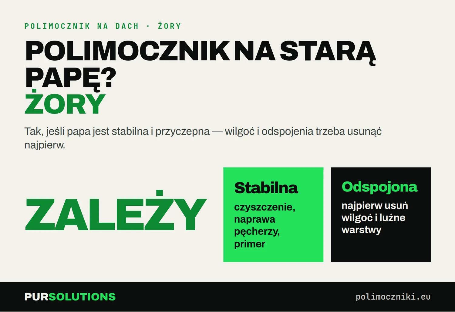 Czy polimocznik można natrysnąć na starą papę w Żorach? Zależy od stabilności i wilgotności papy
