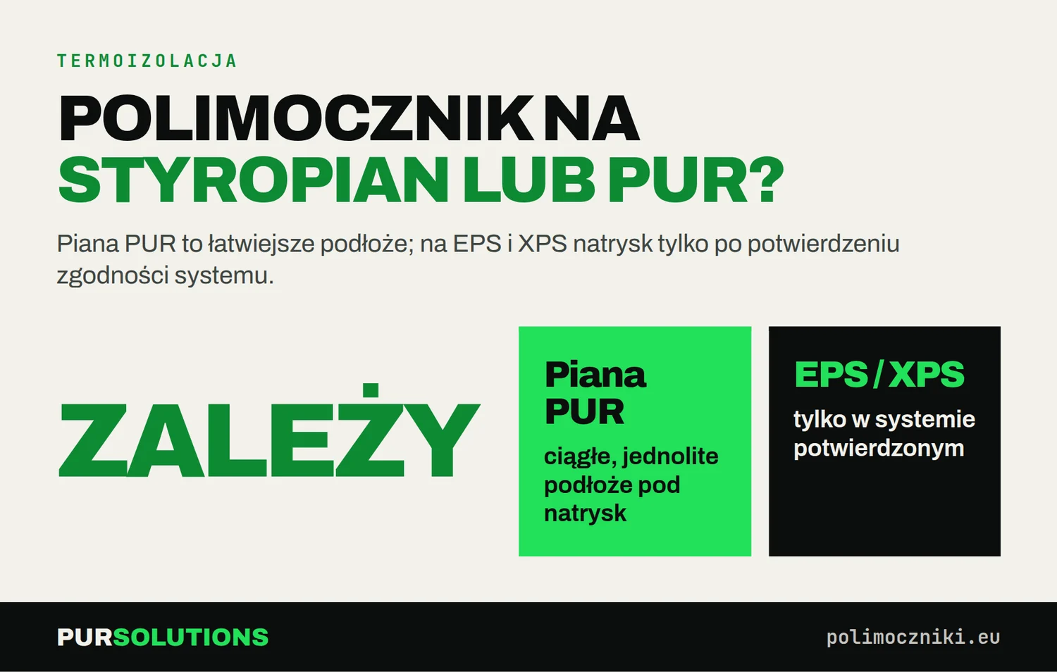 Czy polimocznik można natryskiwać na styropian lub pianę PUR: piana PUR tak, EPS i XPS tylko w potwierdzonym systemie