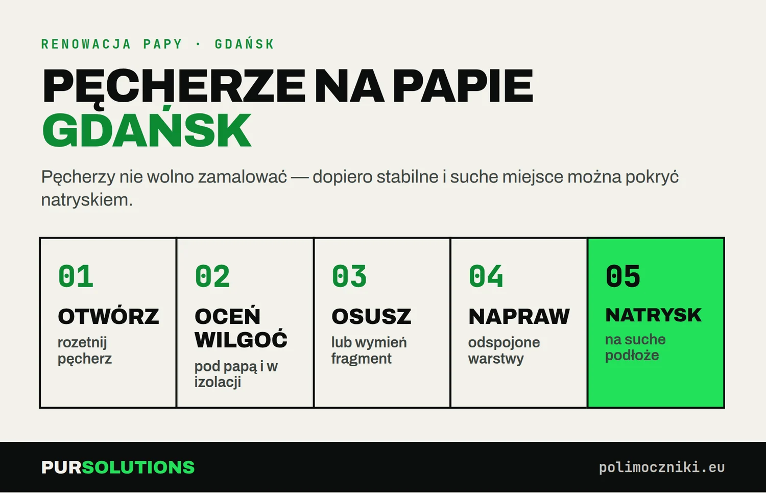 Jak przygotować pęcherze na papie przed natryskiem polimocznika w Gdańsku — pięć kroków