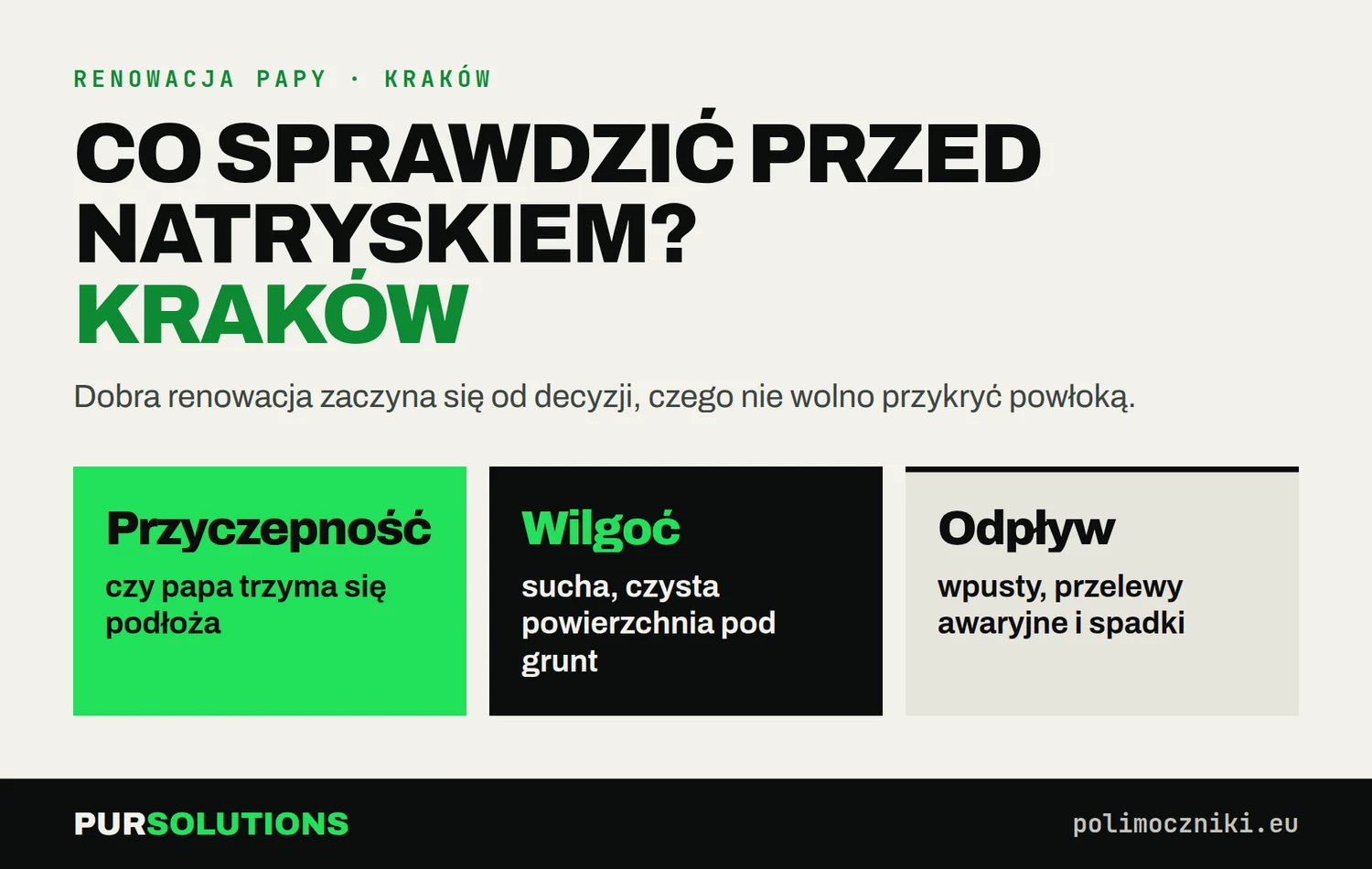 Co sprawdzić przed natryskiem polimocznika na papę w Krakowie: przyczepność, wilgoć i odpływ wody