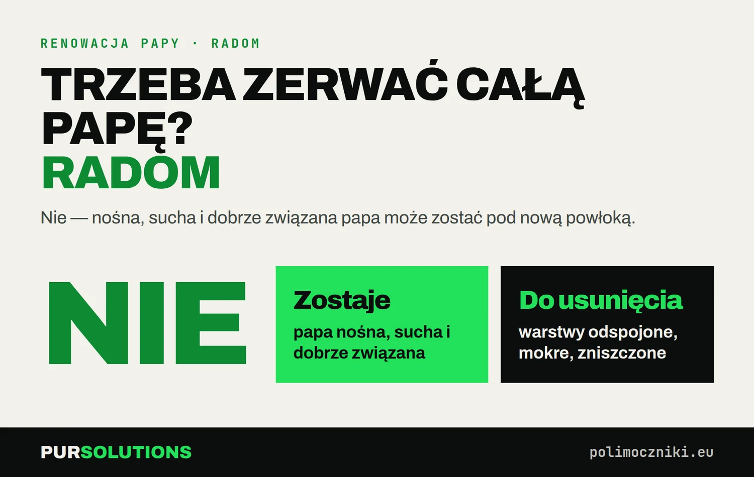 Czy przed natryskiem polimocznika w Radomiu trzeba zerwać całą papę? Nie, jeśli jest nośna i sucha