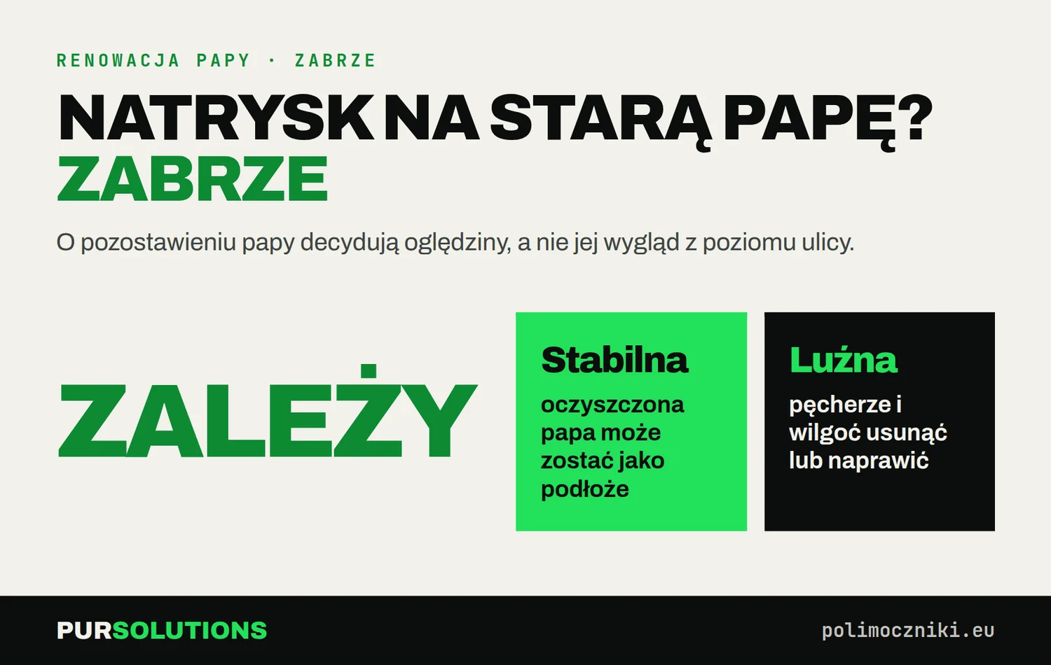 Czy można natrysnąć polimocznik na starą papę w Zabrzu: zależy od stabilności i wilgotności pokrycia