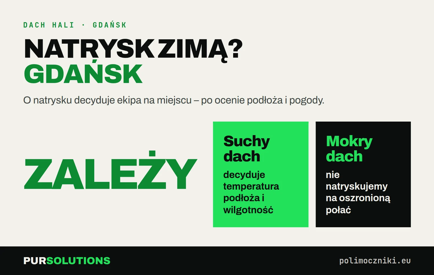 Czy natrysk polimocznika na dach hali w Gdańsku można wykonać zimą: zależy od podłoża i warunków