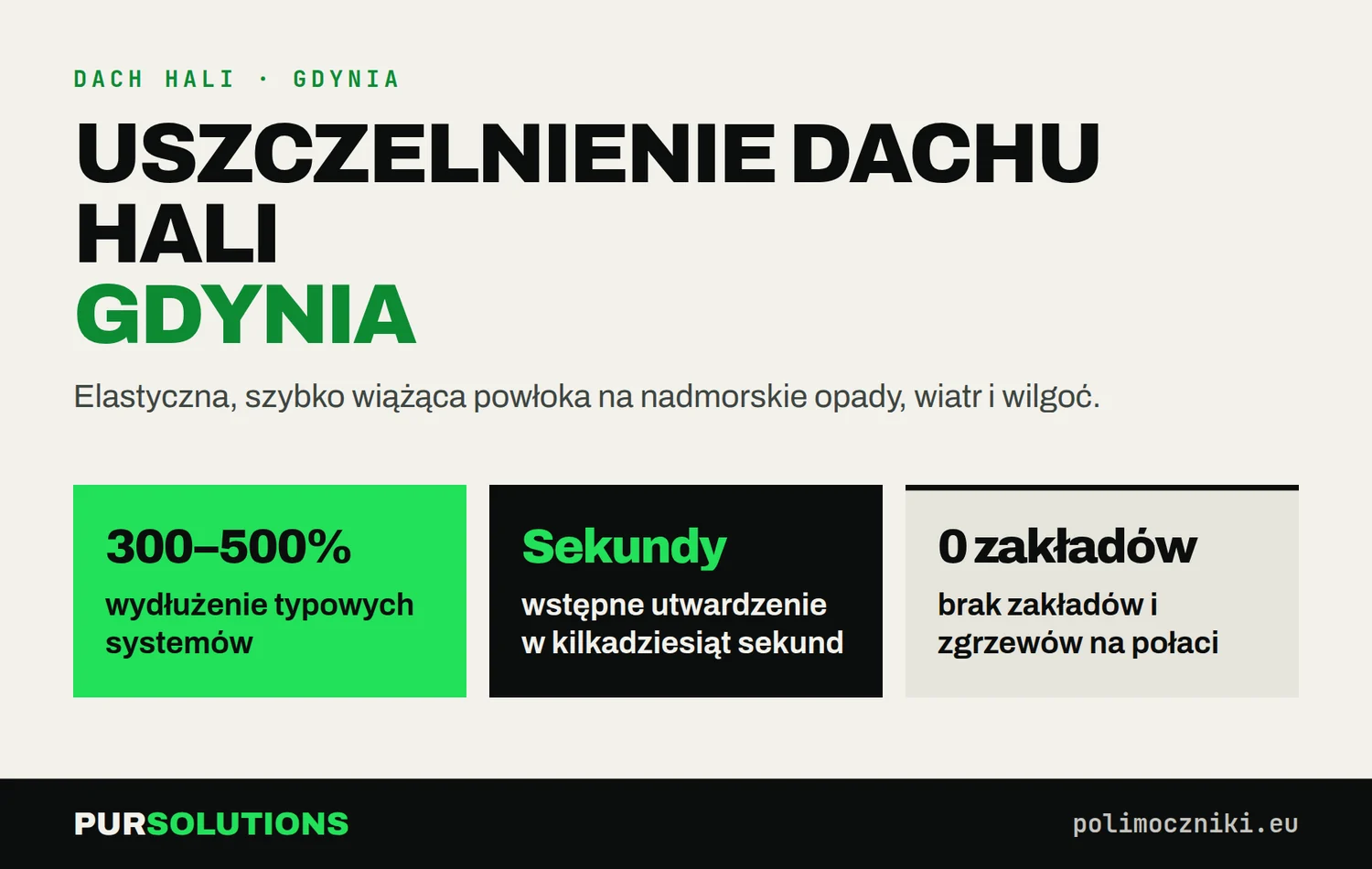 Cechy polimocznika na dachu hali w Gdyni: wydłużenie 300–500%, szybkie wiązanie, brak zakładów