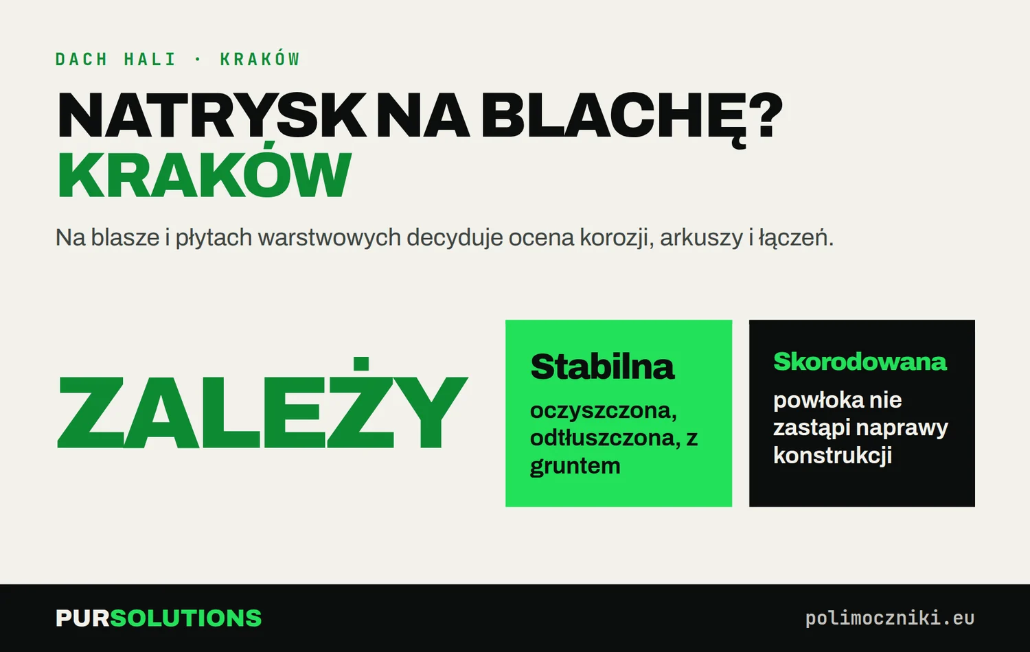 Czy można natryskiwać polimocznik na dach z blachy hali w Krakowie: zależy od stanu blachy i łączeń
