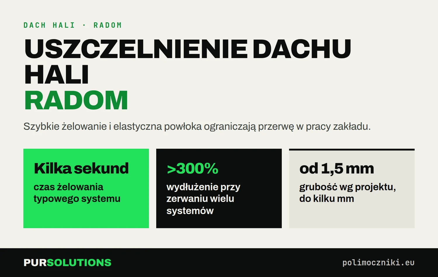 Parametry polimocznika na dachu hali w Radomiu: żelowanie w kilka sekund, wydłużenie ponad 300%, grubość od 1,5 mm
