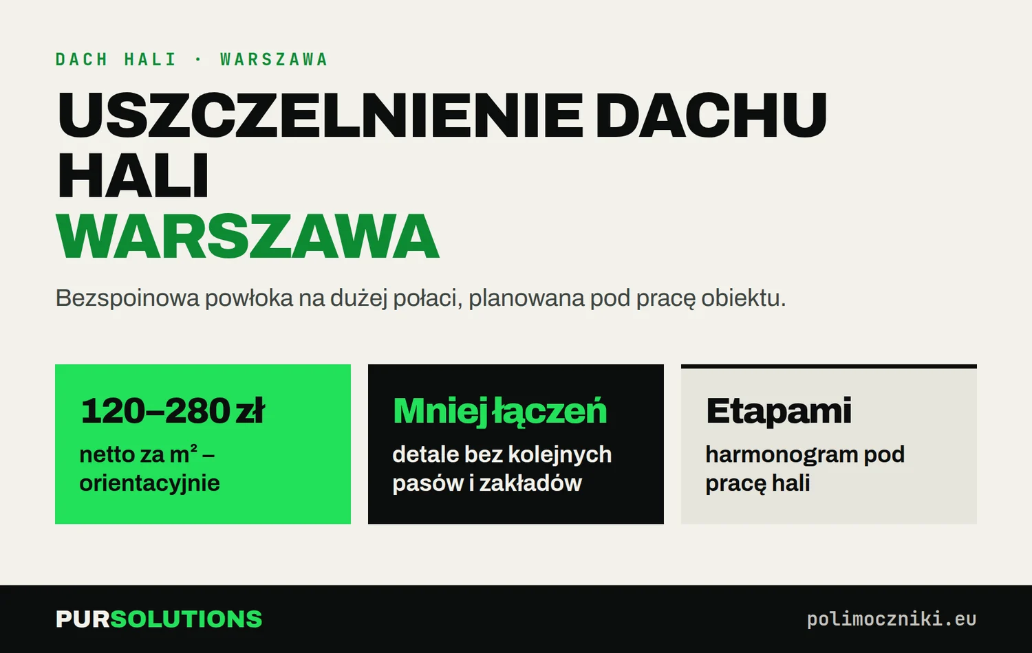 Uszczelnienie dachu hali w Warszawie: 150–220 zł netto za m², mniej łączeń, prace etapami