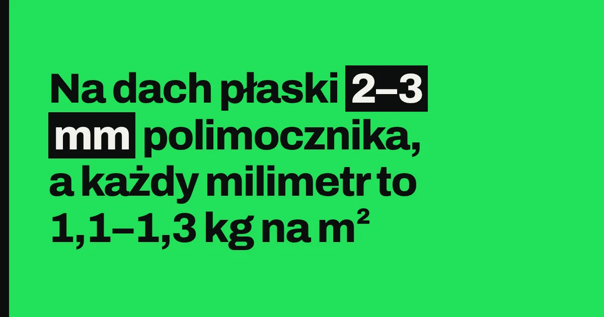 Na dach płaski 2–3 mm polimocznika, a każdy milimetr to 1,1–1,3 kg na m²