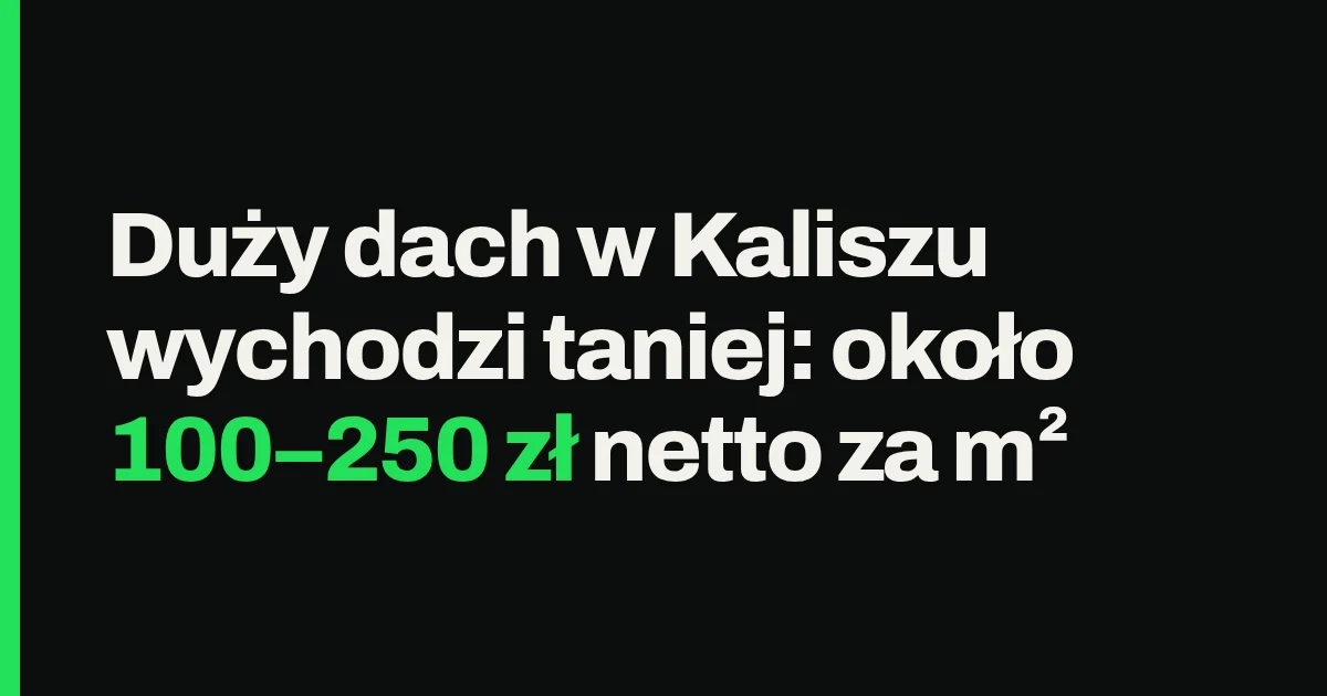 Duży dach w Kaliszu wychodzi taniej: około 150–220 zł netto za m²